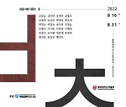 충북대 박물관, 이달 31일까지 '아름다운 우리 한글' 전시