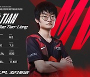 [LPL] TES '티안', 서머 MVP..'더샤이'-'루키' 등 베스트 팀(종합)