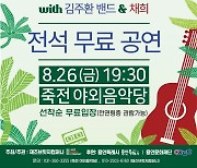 8월의 마지막 금요일밤을 장식하는, 김주환의 "재즈세계여행 인 아메리카"