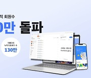 산돌, 폰트 플랫폼 '산돌구름' 누적 회원 수 100만 명 돌파
