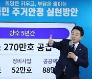 [사설]"주택 270만 채 공급", 물량 채우려 시장 흔드는 일 없어야