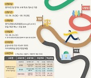 경기도, '민주주의 역사현장 체험' 참여자 모집