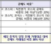 한국거래소, 공매도 과열종목 적출 기준 강화 "이달 사전 예고 완료"