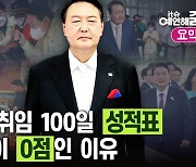 [예언해줌] 인적쇄신? 대통령 사과?.. 윤석열 취임 100일 총정리