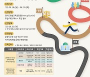 경기도평생교육진흥원, 민주주의 역사현장 체험 참여자 모집