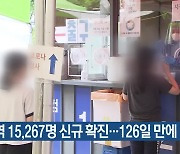 대전·세종·충남 15,267명 신규 확진..126일 만에 최다