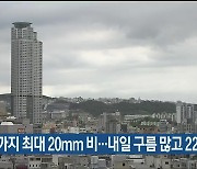 울산 저녁까지 최대 20mm 비..내일 구름 많고 22~29도