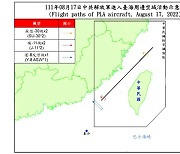 타이완 국방부 "중국 군용기 5대 타이완해협 중간선, ADIZ 침범"