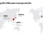 Samsung SDI establishes 2nd overseas battery R&D center in U.S.