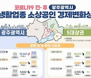 코로나19에 광주광역시 '여행사·펜션·노래방' 직격탄