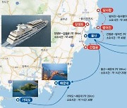울산시, 조선·해양플랜트산업 육성 본격 추진