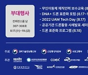 '2022 무인이동체산업엑스포' 오늘부터 사흘간 서울 코엑스서 개최