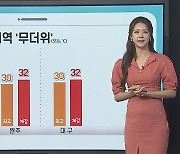 [날씨클릭] 강원영동·남해안·제주 비소식..대부분 지역 무더위
