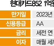 1억 넣은 은퇴자, 매달 30만원 받는다..'1000억 완판' 뭐길래