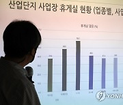 대구 성서산업단지 근로자 40% "휴게실 없어요"