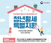 "청년에게 매월 20만원씩 최대 1년간 월세 지원해드려요"