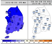 주택건설경기 침체 '늪'..충북 경기지수 52.9 폭락