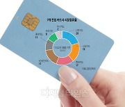 현대카드 추월한 롯데카드.. 중위권 경쟁 뜨겁다