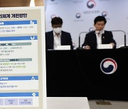 공기업·준정부기관 42곳 제외.. 경영평가 '재무성과' 비중 확대