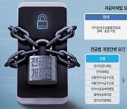 [스페셜리포트]"혁신의 싹 자르는 처사" VS "선불업으로 우회한 사실상 수신행위"