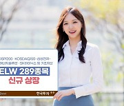한국투자증권, ELW 289종목 신규 상장