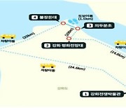 인천시, '디엠지(DMZ) 평화의 길' 강화테마노선 개방
