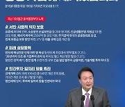 윤석열 대통령 취임 100일 기자회견 주요내용