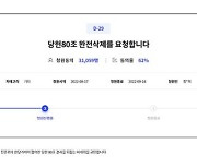 민주, 당헌 80조 유지 후폭풍.. '완전 삭제' 청원·문자폭탄 좌표 찍기