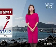 [날씨] 부산 어제보다 기온 훌쩍↑..자외선 지수 '매우 높음'