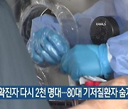 제주 하루 확진자 다시 2천 명대..80대 기저질환자 숨져