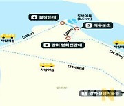 인천시, 강화군 비무장지대 인근 'DMZ 평화의 길' 강화테마노선 개방