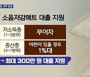 층간소음 대책 핵심은 소음매트?..최대 300만 원 저리로 대출