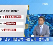 [MBN 뉴스와이드] 홍보 라인 교체 임박..대통령실 쇄신 시작?