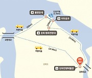 인천시 'DMZ 평화의 길' 강화도 노선 개방