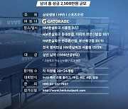 풋살러들 모여라! '슛 for 건강자산, H-CUP 2022' 개최