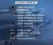 '슛 for 건강자산, H-CUP 2022', 9월 남녀 성인부 풋살대회 개최