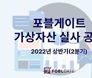 포블게이트 실사 보고서 공개..지급 준비 가상자산 '100.03%' 보유