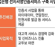 기업銀, 전자서명인증서 '도전장'..소상공인으로 특화