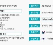 방사청 '방위산업 일자리 박람회' 온·오프라인 11월까지 진행