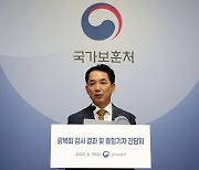 가발 관리·목욕에 2100만원 썼다..김원웅 또 8억대 비리혐의
