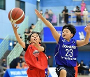 [JB포토] 2022 KBL 유소년 클럽 농구대회 '소년들의 농구대잔치'