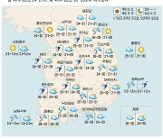 [표] 주말 레저 날씨 (8월 20일~8월 21일)