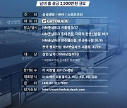 슛 for 건강자산, H-CUP 2022 남녀 성인부 풋살대회 개최
