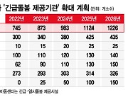 손주 돌보면 月 30만원..서울시, 돌봄수당 신설