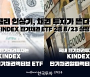 한국투자신탁운용, 미국달러·국채 투자하는 채권 ETF 2종 상장