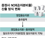 "증권사 신NCR 지표가 부동산 화 키웠다?" 전문가들 쓴소리 나온 까닭