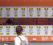 '공공→민간'..달라진 尹정부 주택공급