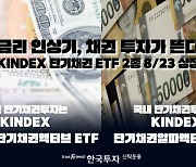 한투운용, 단기채권형 액티브 ETF 2종 23일 코스피 상장