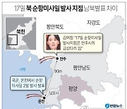 [그래픽] 17일 북 순항미사일 발사 지점 남북발표 차이