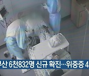 부산 6천832명 신규 확진..위중증 41명